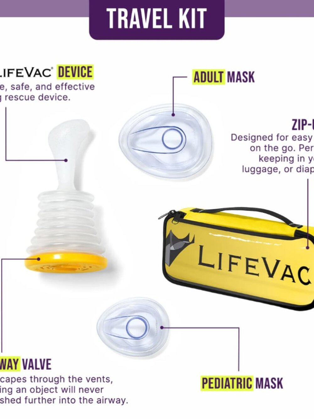Life vac Travel Kit & Travel Essential & Great Babyshower gift idea NEW
